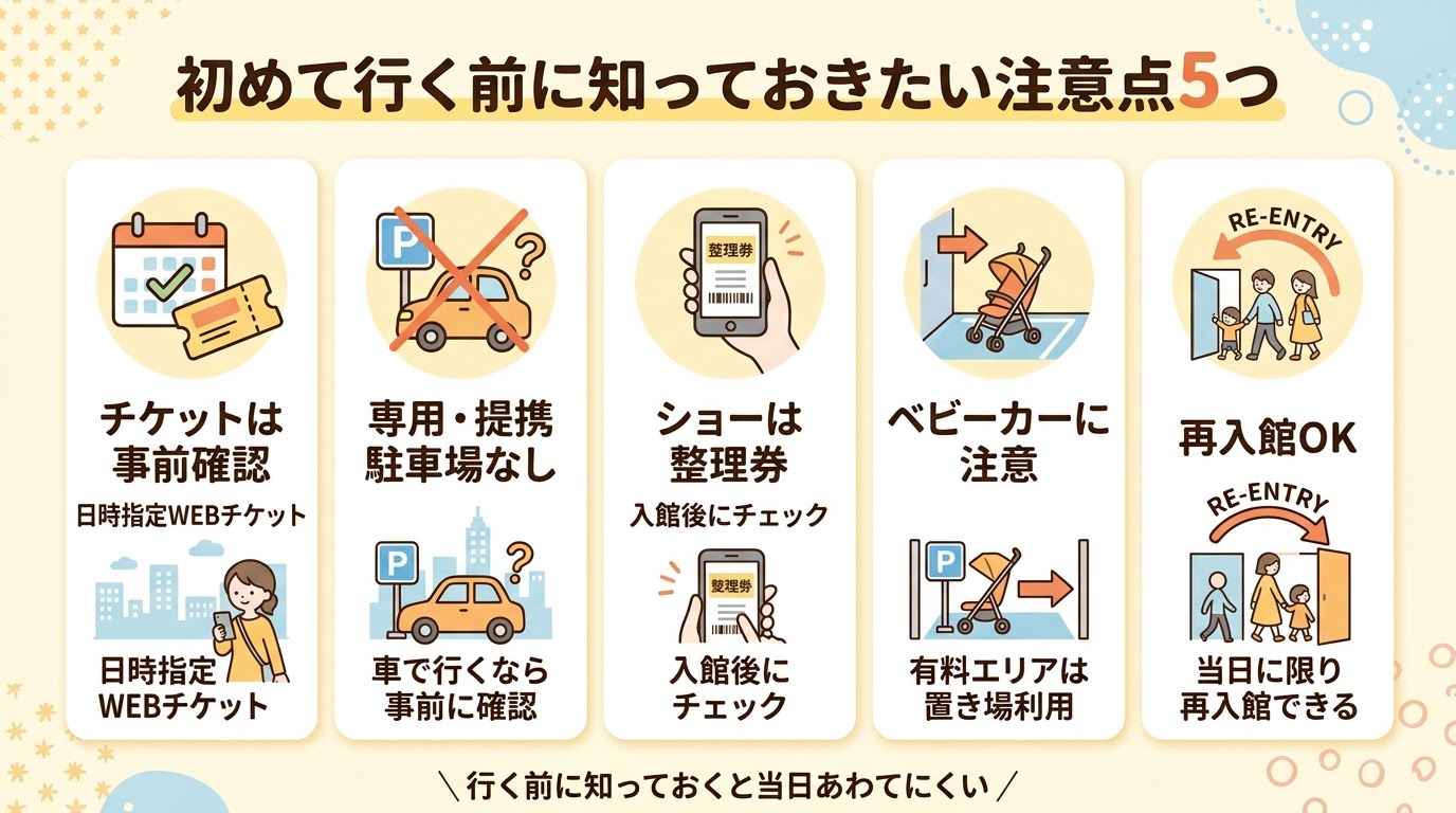 神戸アンパンマンミュージアムへ初めて行く前に知っておきたい注意点5つをまとめた図解